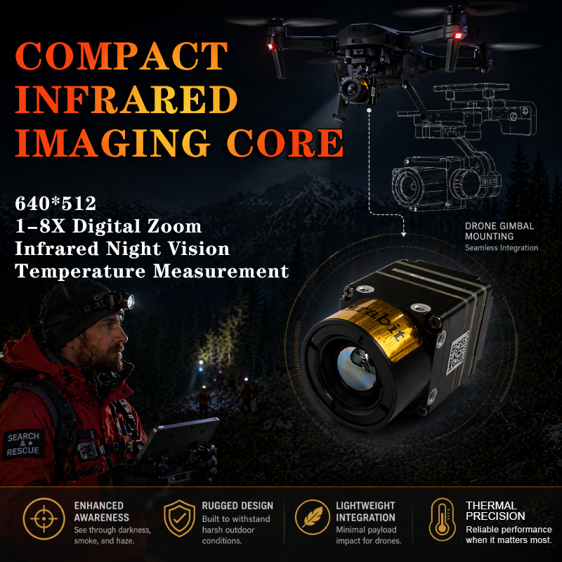 Drone Camera Thermal - Kamera Termal Resolusi Tinggi 8x Zoom