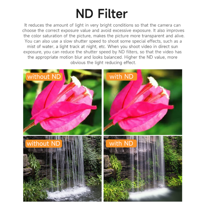 Filter ND SQPP-SUNNYLIFE 8/16/ - Drone Camera Filter ulasan dan harga