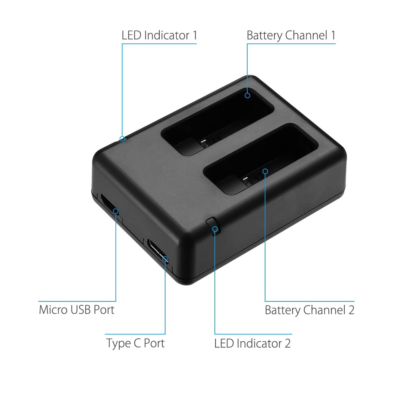 Cocok untuk Pengisi Daya GOPRO - Drone Camera Action ulasan dan harga