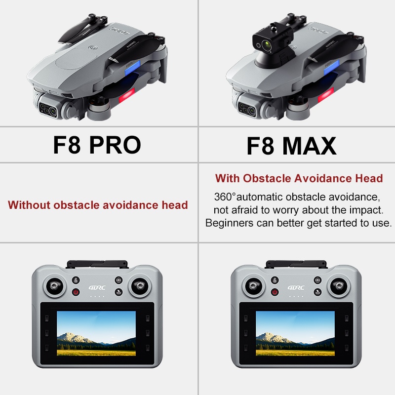 Drone Profesional F8 MAX GPS d - Drone Camera Professional ulasan dan harga